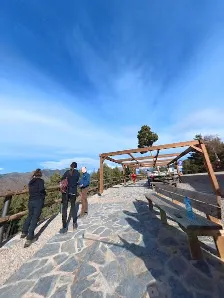 Street View y 360°